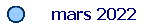     mars 2022