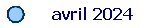     avril 2024